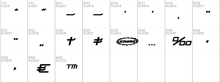 Federapolis Expanded Bold Italic