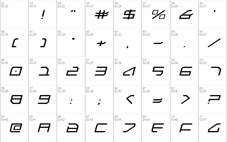 Federapolis Expanded Italic