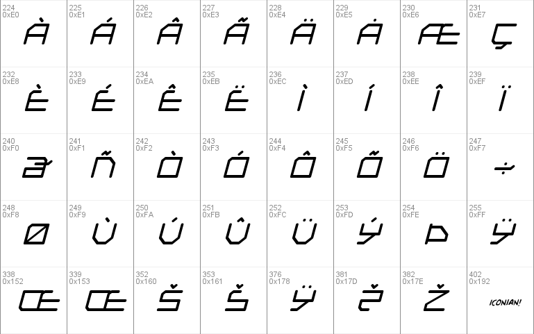 Federapolis Italic