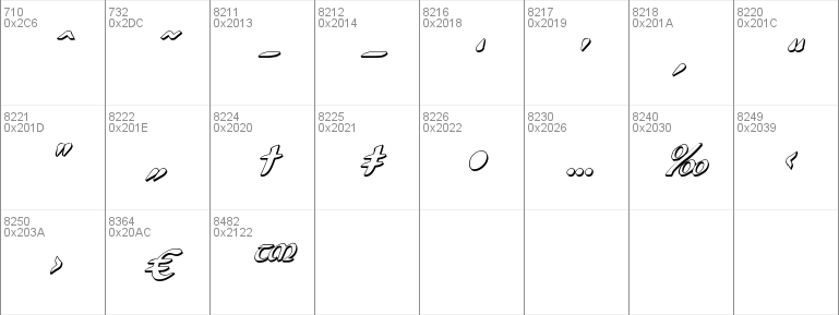 Foucault 3D Italic