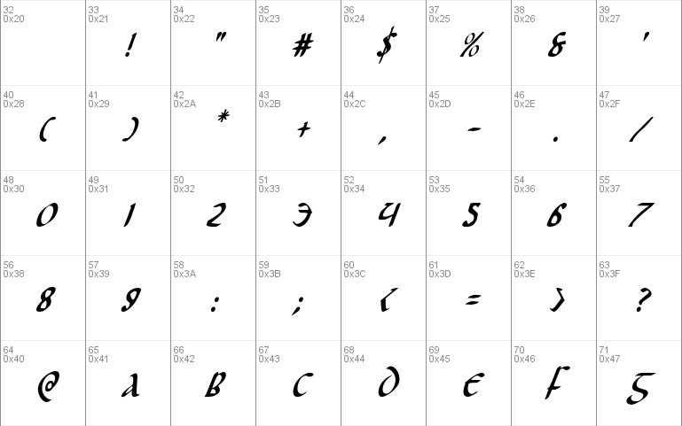 Foucault Condensed Italic