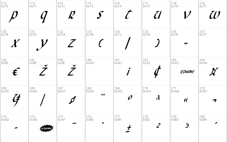 Foucault Condensed Italic