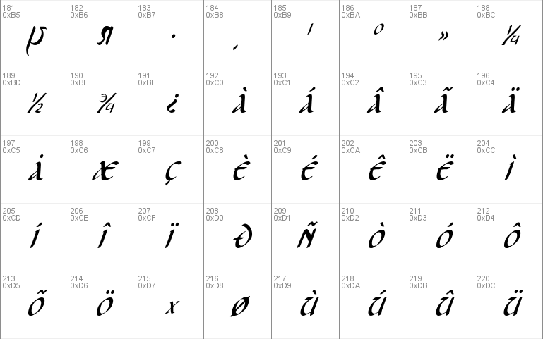 Foucault Condensed Italic