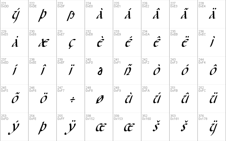 Foucault Condensed Italic