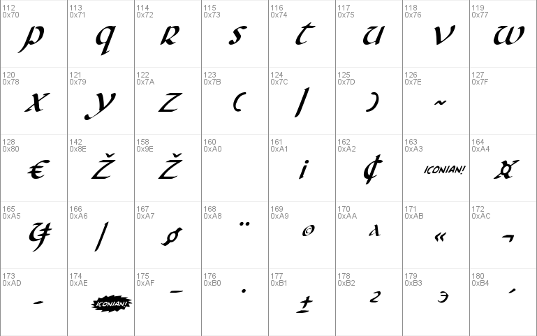 Foucault Italic