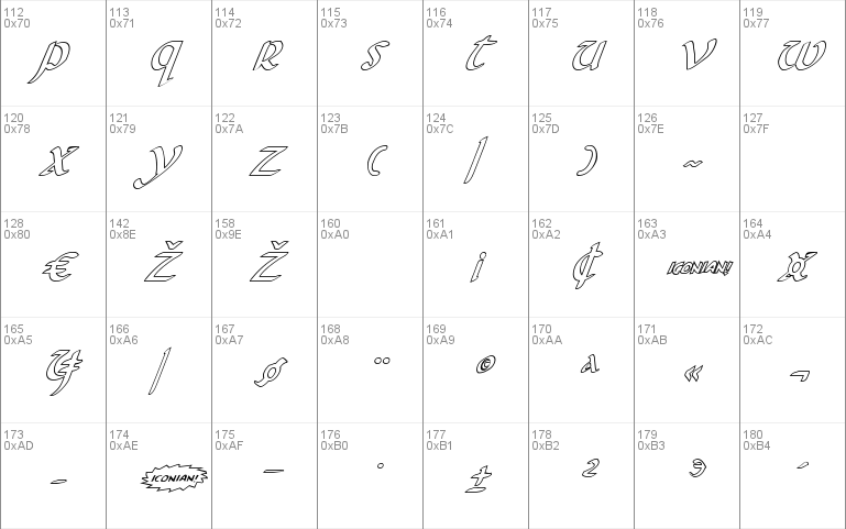 Foucault Outline Italic