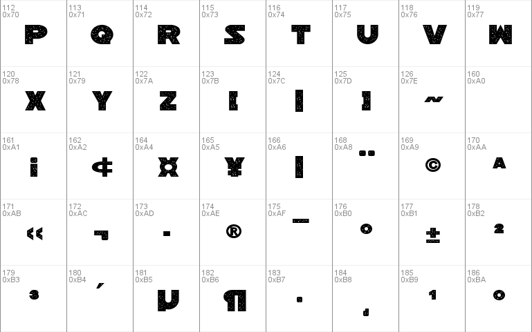 Galaxy 1 Condensed