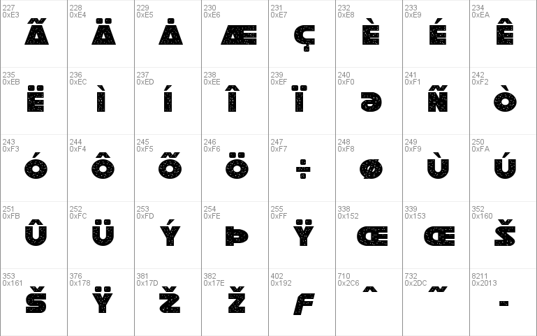 Galaxy 1 Condensed