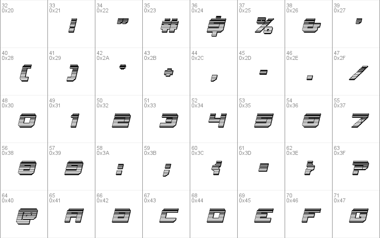 Gearhead Chrome Italic