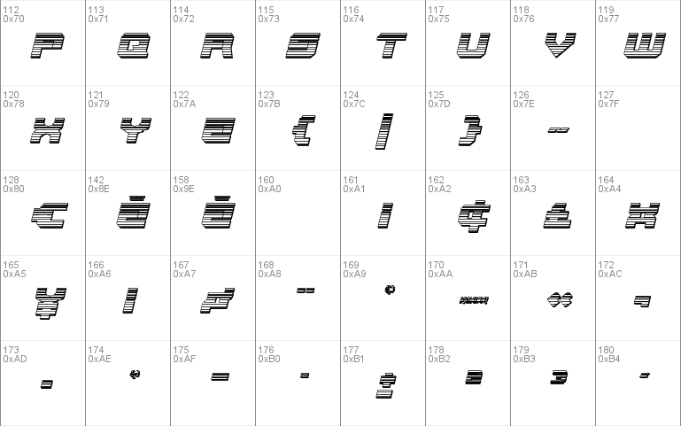 Gearhead Chrome Italic