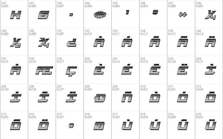 Gearhead Chrome Italic