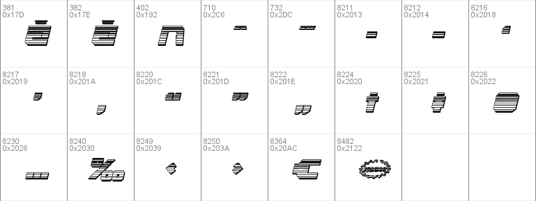 Gearhead Chrome Italic