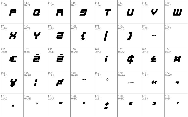 Gearhead Condensed Italic