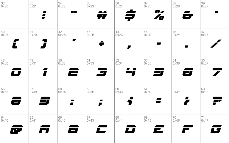 Gearhead Laser Italic