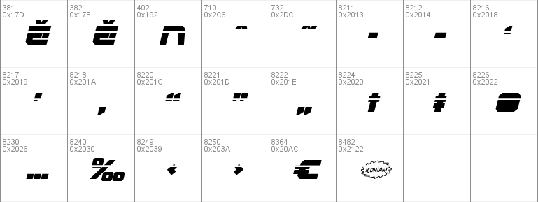 Gearhead Laser Italic