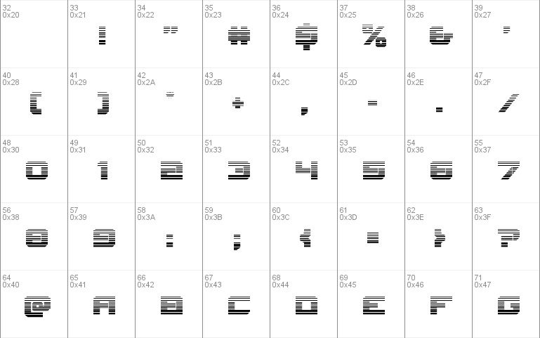 Gearhead Scanlines