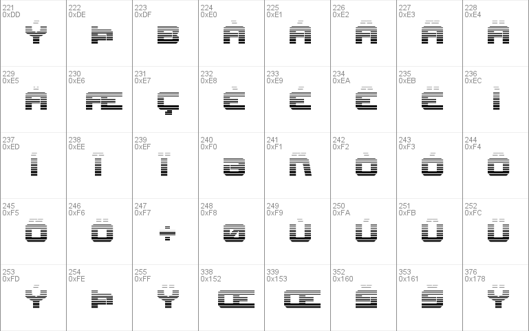 Gearhead Scanlines