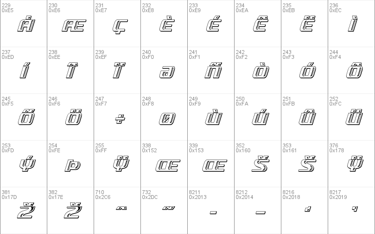 Grease Gun Chrome Italic