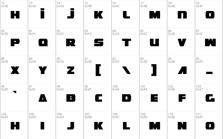 Guardian Condensed