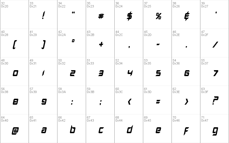 Hollow Point Condensed Italic