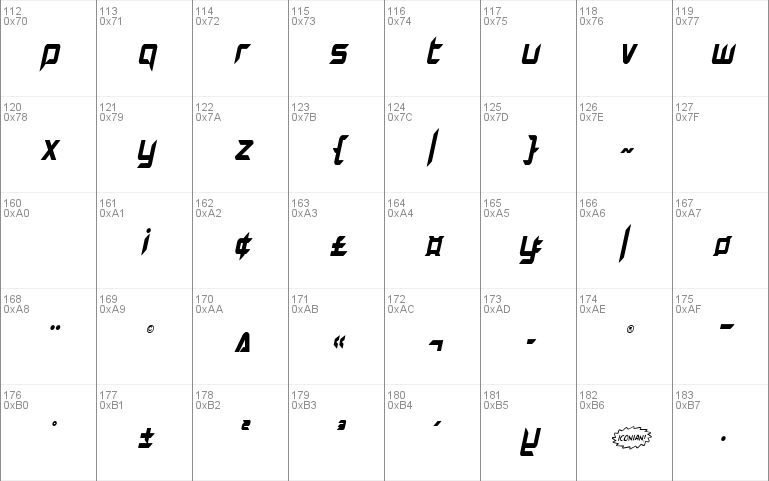 Hollow Point Condensed Italic