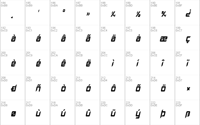 Hollow Point Condensed Italic