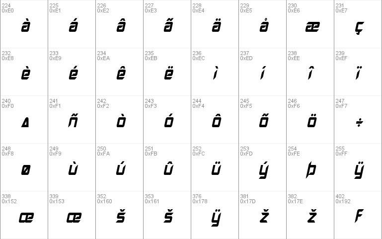 Hollow Point Condensed Italic