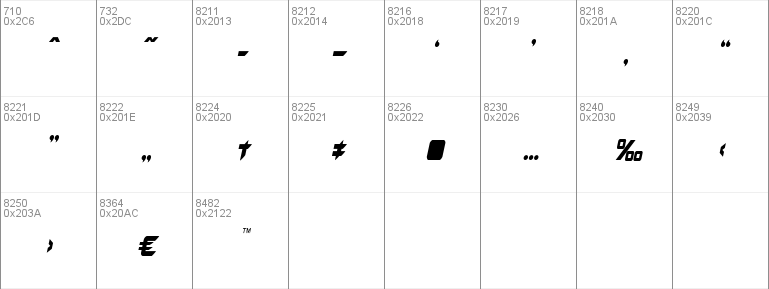 Hollow Point Condensed Italic