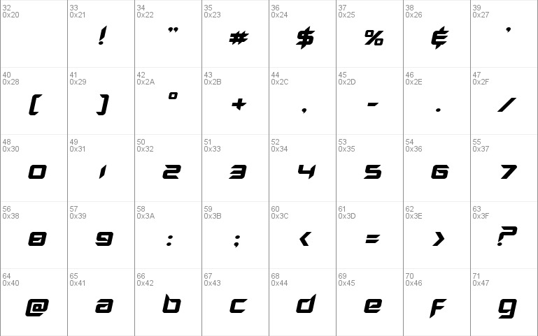 Hollow Point Expanded Italic