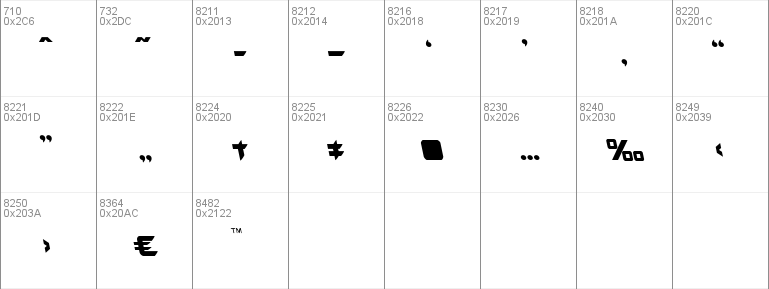 Hollow Point Leftalic