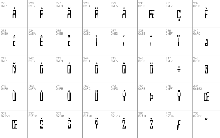 Homemade Robot Condensed