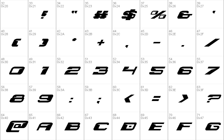 Interdiction Expanded Italic