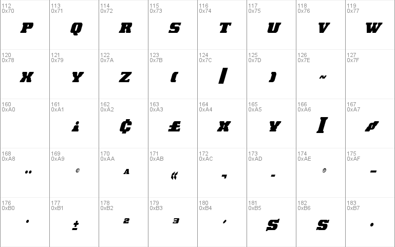 Laredo Trail Condensed Italic