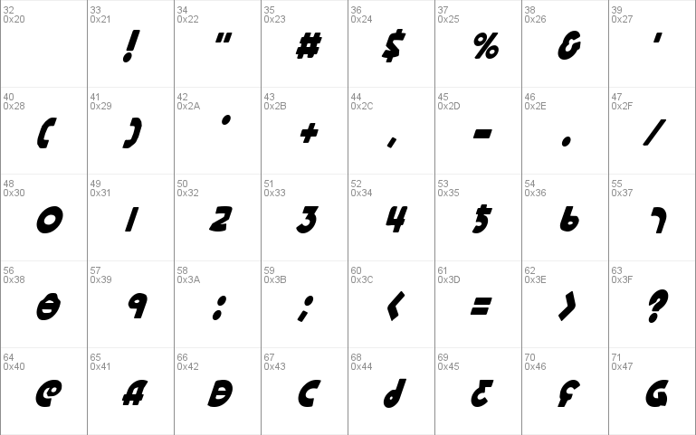 Lionel Condensed Italic