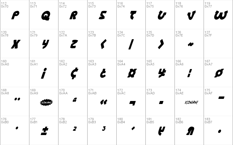 Lionel Condensed Italic