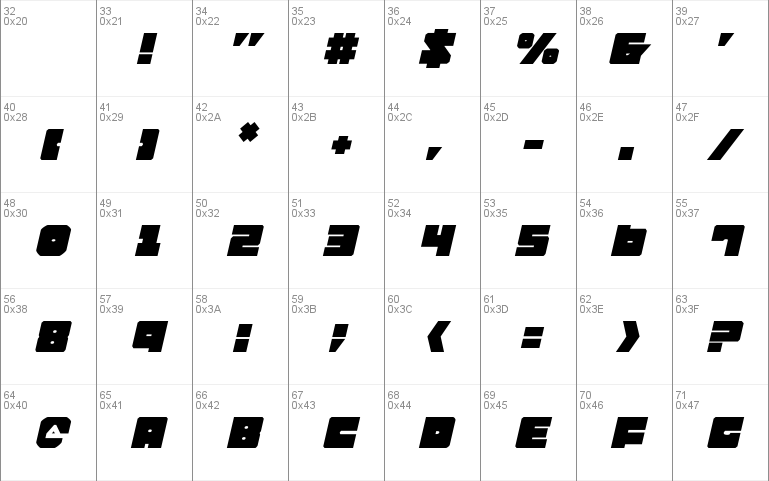 Lobo Tommy Italic