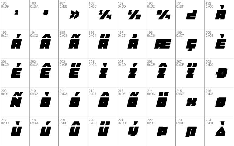 Lobo Tommy Italic