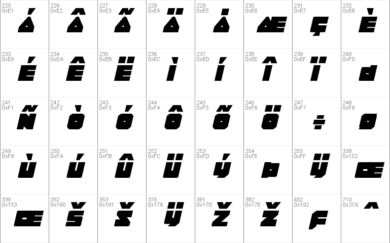 Lobo Tommy Italic