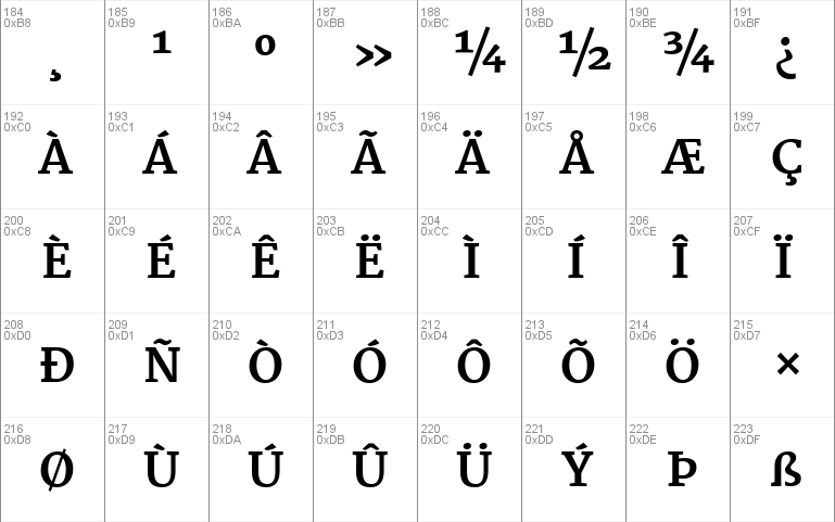 Martel ExtraBold