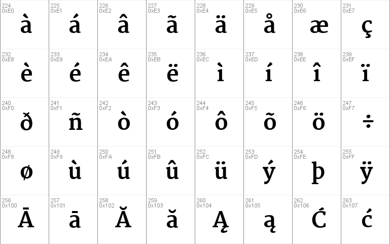 Martel ExtraBold