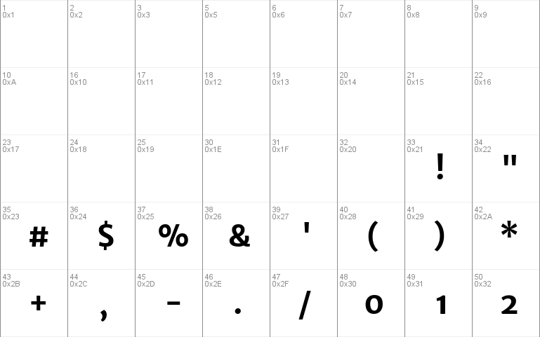 Merriweather Sans