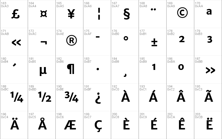 Merriweather Sans