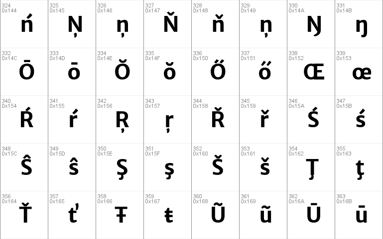 Merriweather Sans