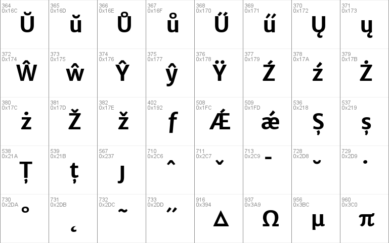 Merriweather Sans