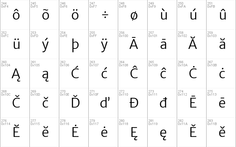 Merriweather Sans