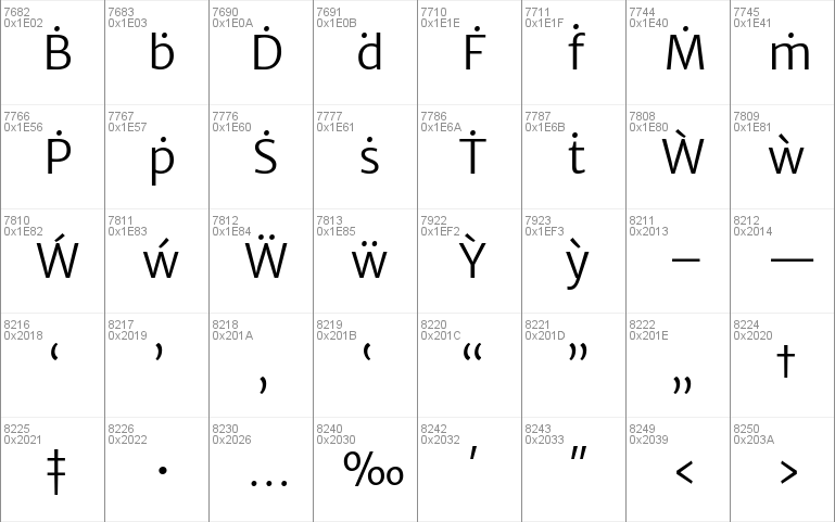 Merriweather Sans