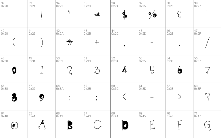 Organic Fridays Heart Alternates