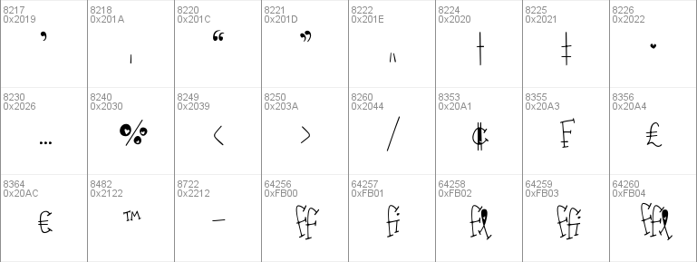 Organic Fridays Heart Alternates