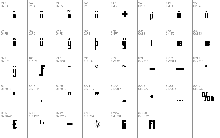 Printed Circuit Board