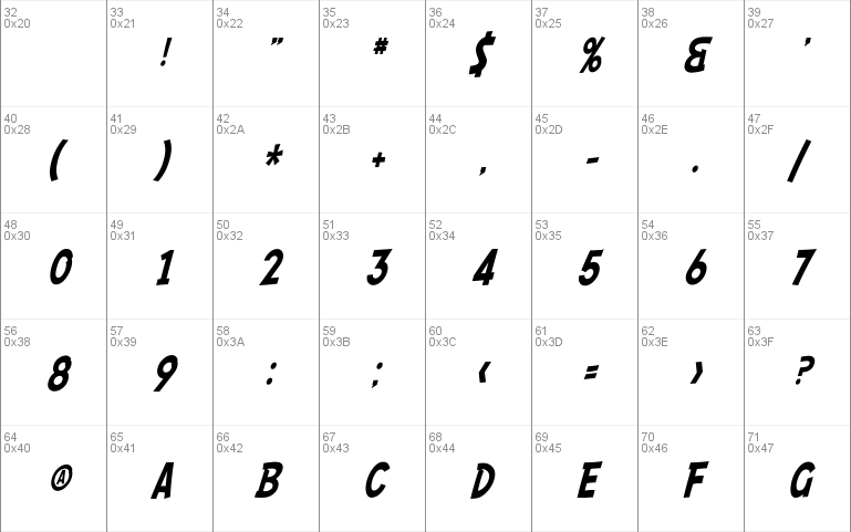 SF Comic Script Condensed